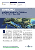 Coface Adriatic/Balkan Top 50 - 2016