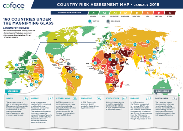 Country Risk Assesment Map